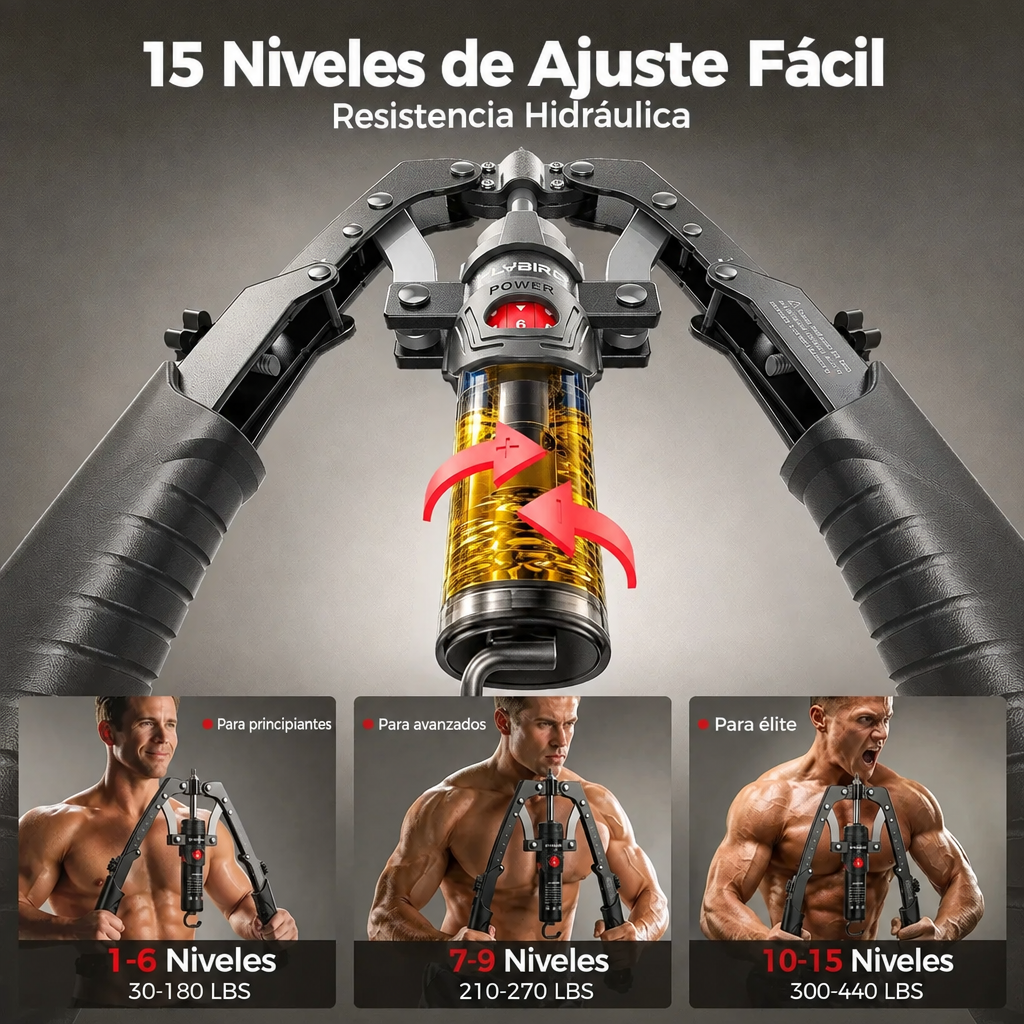 15 niveles de ajuste